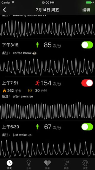 Cardiio心率检测器苹果版