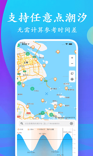 潮汐表app4